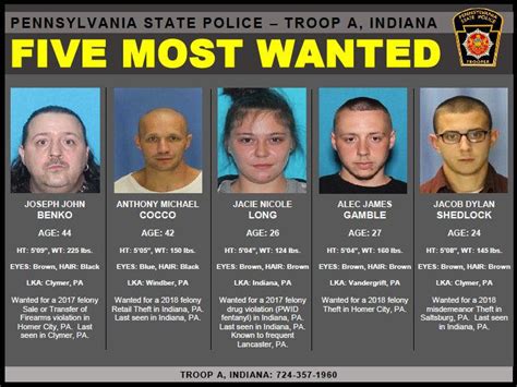 most wanted fugitives in indiana